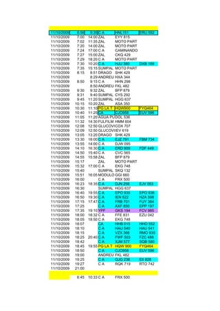 11/10/2009    6:56    9:35 C A     HNL151      ERU 592
11/10/2009    7:00   14:00 ZAL     EYY 815
11/10/2009    7:02   11:35 ZAL     MOTO PART
11/10/2009    7:20   14:00 ZAL     MOTO PART
11/10/2009    7:24   17:00 C A     CAMINANDO
11/10/2009    7:27   15:00 ZAL     CKQ 429
11/10/2009    7:29   18:20 C A     MOTO PART
11/10/2009    7:30   10:20 C A     HJU 380     DXB 189
11/10/2009    7:35   15:15 SUMPAL MOTO PART
11/10/2009    8:15    8:51 DRAGO SHK 429
11/10/2009            8:29 ANDREU HXA 344
11/10/2009    8:50    9:15 C A     HHN 298
11/10/2009            8:50 ANDREU FKL 482
11/10/2009    9:30    9:32 ZAL     BFP 879
11/10/2009    9:31    9:40 SUMPAL CYS 292
11/10/2009    9:45   11:20 SUMPAL HGG 637
11/10/2009   10:15   10:20 ZAL     ASA 350
11/10/2009   10:30   11:10 PG LA T HQW900      FYQ464
11/10/2009   10:40   11:25 CA      CJO958      EUV 596
11/10/2009   11:05   11:20 AGUA PURA 536
                                   DOL
11/10/2009   11:32   14:30 FULFILM HMM 604
11/10/2009   12:08   12:50 GLUCOVIL OX 707
                                   C
11/10/2009   12:09   12:50 GLUCOVIL 619
                                   IEV
11/10/2009   13:05   13:20 DRAGO SHK 429
11/10/2009   13:30   18:00 C A     EJZ 791     FBM 734
11/10/2009   13:55   14:00 C A     DJW 095
11/10/2009   14:10   16:30 C A     ERD 909     FDF 449
11/10/2009   14:50   15:40 C A     CVC 565
11/10/2009   14:55   15:58 ZAL     BFP 879
11/10/2009   15:17         ZAL     MOTO PART
11/10/2009   15:32   17:00 C A     EKG 748
11/10/2009   15:40         SUMPAL SKQ 132
11/10/2009   15:51   16:05 MODULO GGI 660
11/10/2009   16:00         CA      FRX 500
11/10/2009   16:23   18:35 C A     DJN 256     EJV 053
11/10/2009   16:30         SUMPAL HGG 637
11/10/2009   16:40   19:55 C A     EPO 935     EPO 936
11/10/2009   16:50   19:30 C A     IEN 622     HZA 598
11/10/2009   17:15   17:47 C A     FRB 701     FUY 384
11/10/2009   17:25         CA      AXF 850     EPP 197
11/10/2009   17:35   19:10 YPF     GKS 194     FCV 985
11/10/2009   18:00   18:32 C A     FFE 831     EZU 042
11/10/2009   18.05   18:50 C A     EKG 748
11/10/2009   18:07         CA      HHB 015     HHO 552
11/10/2009   18:10         CA      HAU 540     HAU 541
11/10/2009   18:15         CA      VZX 366     RMO 935
11/10/2009   18:25   20:40 C A     FWF 503     FZC 488
11/10/2009   18:42         CA      XJM 577     SQB 580
11/10/2009   18:45   19:55 PG LA T HQW 900     FYQ464
11/10/2009   18:50         CA      CJO958      EUV 596
11/10/2009   19:00         ANDREU FKL 482
11/10/2009   19:25         CA      GJG 236     EII 828
11/10/2009   19:27         CA      RQK 719     RTO 742
11/10/2009   21:00

              6:45   10:33 C A   FRX 500
 