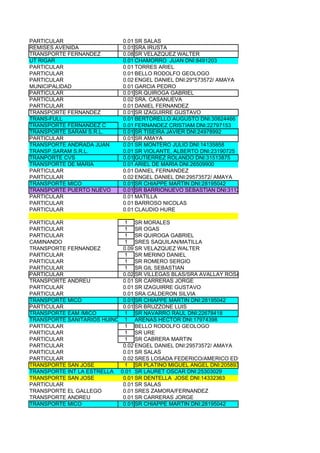 PARTICULAR                  0.01 SR SALAS
REMISES AVENIDA             0.01 SRA IRUSTA
TRANSPORTE FERNANDEZ        0.08 SR VELAZQUEZ WALTER
UT RIGAR                    0.01 CHAMORRO JUAN DNI:8491203
PARTICULAR                  0.01 TORRES ARIEL
PARTICULAR                  0.01 BELLO RODOLFO GEOLOGO
PARTICULAR                  0.02 ENGEL DANIEL DNI:29*573572/ AMAYA
MUNICIPALIDAD               0.01 GARCIA PEDRO
PARTICULAR                  0.01 SR QUIROGA GABRIEL
PARTICULAR                  0.02 SRA. CASANUEVA
PARTICULAR                  0.01 DANIEL FERNANDEZ
TRANSPORTE FERNANDEZ        0.01 SR IZAGUIRRE GUSTAVO
TRANS-FULL                  0.01 BERTORELLO AUGUSTO DNI:30824466
TRANSPORTE FERNANDEZ C      0.01 FERNANDEZ CRISTIAM DNI:22797153
TRANSPORTE SARAM S.R.L.     0.01 SR TISEIRA JAVIER DNI:24978992
PARTICULAR                  0.01 SR AMAYA
TRANSPORTE ANDRADA JUAN     0.01 SR MONTERO JULIO DNI:14135858
TRANSP.SARAM S.R.L.         0.01 SR VIOLANTE, ALBERTO DNI:23190725
TRANPORTE CVS               0.01 GUTIERREZ ROLANDO DNI:31513875
TRANSPORTE DE MARIA         0.01 ARIEL DE MARIA DNI.26509900
PARTICULAR                  0.01 DANIEL FERNANDEZ
PARTICULAR                  0.02 ENGEL DANIEL DNI:29573572/ AMAYA
TRANSPORTE MICO             0.01 SR CHIAPPE MARTIN DNI:28195042
TRANSPORTE PUERTO NUEVO     0.01 SR BARRIONUEVO SEBASTIAN DNI:31124698
PARTICULAR                  0.01 MATILLA
PARTICULAR                  0.01 BARROSO NICOLAS
PARTICULAR                  0.01 CLAUDIO HURE

PARTICULAR                   1 SR MORALES
PARTICULAR                   1 SR OGAS
PARTICULAR                   1 SR QUIROGA GABRIEL
CAMINANDO                    1 SRES SAQUILAN/MATILLA
TRANSPORTE FERNANDEZ        0.09 SR VELAZQUEZ WALTER
PARTICULAR                   1 SR MERINO DANIEL
PARTICULAR                   1 SR ROMERO SERGIO
PARTICULAR                   1 SR GIL SEBASTIAN
PARTICULAR                  0.02 SR VILLEGAS BLAS/SRA AVALLAY ROSA
TRANSPORTE ANDREU           0.01 SR CARRERAS JORGE
PARTICULAR                  0.01 SR IZAGUIRRE GUSTAVO
PARTICULAR                  0.01 SRA CALDERON SILVIA
TRANSPORTE MICO             0.01 SR CHIAPPE MARTIN DNI:28195042
PARTICULAR                  0.01 SR BRUZZONE LUIS
TRANSPORTE EAM /MICO         1 SR NAVARRO RAUL DNI:22678418
TRANSPORTE SANITARIOS HUINCA SRL ARENAS HECTOR DNI:17974398
                             1
PARTICULAR                   1 BELLO RODOLFO GEOLOGO
PARTICULAR                   1 SR URE
PARTICULAR                   1 SR CABRERA MARTIN
PARTICULAR                  0.02 ENGEL DANIEL DNI:29573572/ AMAYA
PARTICULAR                  0.01 SR SALAS
PARTICULAR                  0.02 SRES LOSADA FEDERICO/AMERICO EDUARDO
TRANSPORTE SAN JOSE          1 SR PLATINO MIGUEL ANGEL DNI:20589319
TRANSPORTE INT LA ESTRELLA 0.01 SR LAURET OSCAR DNI:25303029
TRANSPORTE SAN JOSE         0.01 SR DENTELLA JOSE DNI:14332363
PARTICULAR                  0.01 SR SALAS
TRANSPORTE EL GALLEGO       0.01 SRES ZAMORA/FERNANDEZ
TRANSPORTE ANDREU           0.01 SR CARRERAS JORGE
TRANSPORTE MICO             0.01 SR CHIAPPE MARTIN DNI:28195042
 