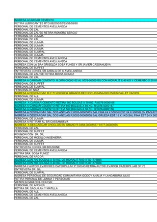 INGRESA ACARGAR CEMENTO
RETIRA LUBRICANTES RTO:662050/52/53/58/59/60
PERSONAL DE CEMENTOS AVELLANEDA
PERSONAL DE ZAL
PERSONAL DE ZAL/SE RETIRA ROMERO SERGIO
PERSONAL DE LUMMA
PERSONAL DE ZAL
PERSONAL DE LUMMA
PERSONAL DE LUMMA
PERSONAL DE LUMMA
PERSONAL DE SUMPAL
PERSONAL DE LUMMA
PERSONAL DE CEMENTOS AVELLANEDA
PERSONAL DE CEMENTOS AVELLANEDA
INGRESA CON LA SRA GRISELDA SOSA FUNES Y SR JAVIER CASSANUEVA
PERSONAL DE BUFFET
ENTREVISTA CON EL SR ZABALA DE C AVELLANEDA
PERSONAL DE ZAL/ SE RETIRA MIRNA GOMEZ
PERSONAL DE ZAL
INGRESA A CARGAR CEMENTO R:0076-00000162 AL 0076-00000165 CON HIDRALIT X 40 KG Y CEMENTO X 50 KG
PERSONAL DE BUFFET
PERSONAL DE SUMPAL
PERSONALDE NIZA
INGRESA A DESCARGAR R:0177-00000934 GRANOS DECHOCLO/0458-0000156624PALLET VACIOS
PERSONAL DE ALL
PERSONAL DE LUMMA
INGRESA A CARGAR CEMENTO RETIRA 560 BOLSAS X 50 KG. R:0076-0000166
INGRESA A CARGAR CEMENTO RETIRA 560 BOLSAS X 50 KG. R:0076-0000167
INGRESA A CARGAR CEMENTO RETIRA 560 BOLSAS X 50 KG. R:0076-0000168
INGRESA A DESCARGAR SAL DOS ANCLAS R 0002-00065035 SAL FINA 24 X 500GR EST 24 X 500GR EN PAQUETE
INGRESA A DESCARGAR SAL DOS ANCLAS R:0002-00065038 SAL GRUESA EST 15 X 1KG SAL FINA EST 24 X 500
PERSONAL DE LUMMA
INGRESA A RETIRAR AL SR CASSANUEVA
INGRESA A DESCARGAR CHOCLOS EN GRANO R:0458-00001567/ 0177-00000935
PERSONAL DE ZAL
PERSONAL DE BUFFET
REUNION CON SR. GIL
PERSONAL DE MODULO INGENIERIA
PERSONAL DE LUMMA
PERSONAL DE BUFFET
ENTREVISTA CON EL SR.BRUSONE
PERSONAL DE CEMENTOS AVELLANEDA
RETIRA SRA. SOSA FUNEZ
PERSONAL DE ARCOR
INGRESA CON 700 BOLSAS X 40 KG. DE HIDRALIT R:0011-001776865
INGRESA CON 700 BOLSAS X 40 KG. DE HIDRALIT R:0011-001776866
INGRESA 2 AUTOELEVADORES CATERPILLAR P 5000-D/RETIRA AUTOELEVADOR CATERPILLAR DP 70
ENTREVISTA SR. GIL
PERSONAL DE SUMPAL
INGRESA PERSONAL DE SEGURIDAD COMUNITARIA GODOY ANALIA Y LANDABURU JULIO
RETIRA PERONAL DE LUMMA 7 PERSONAS
VIENEN A HACER EL RELEVO
PERSONAL DE ANDREU
RETIRA SR. SAQUILAN Y MATILLA
PERSONAL DE ALL
PERSONAL DE CEMENTOS AVELLANEDA
PERSONAL DE ZAL
 