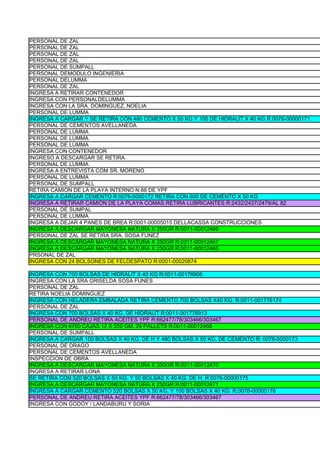 PERSONAL DE ZAL
PERSONAL DE ZAL
PERSONAL DE ZAL
PERSONAL DE ZAL
PERSONAL DE SUMPALL
PERSONAL DEMODULO INGENIERIA
PERSONAL DELUMMA
PERSONAL DE ZAL
INGRESA A RETIRAR CONTENEDOR
INGRESA CON PERSONALDELUMMA
INGRESA CON LA SRA. DOMINGUEZ, NOELIA
PERSONAL DE LUMMA
INGRESA A CARGAR Y SE RETIRA CON 480 CEMENTO X 50 KG Y 100 DE HIDRALIT X 40 KG R.0076-00000171
PERSONAL DE CEMENTOS AVELLANEDA
PERSONAL DE LUMMA
PERSONAL DE LUMMA
PERSONAL DE LUMMA
INGRESA CON CONTENEDOR
INGRESO A DESCARGAR SE RETIRA
PERSONAL DE LUMMA
INGRESA A ENTREVISTA COM SR. MORENO
PERSONAL DE LUMMA
PERSONAL DE SUMPALL
RETIRA CAMION DE LA PLAYA INTERNO N:88 DE YPF
INGRESA A CARGAR CEMENTO R:0076-0000172 RETIRA CON 600 DE CEMENTO X 50 KG
INGRESA A RETIRAR CAMION DE LA PLAYA COMAS RETIRA LUBRICANTES R:2432/2437/2479/AL 82
PERSONAL DE SUMPAL
PERSONAL DE LUMMA
INGRESA A DEJAR 4 PANES DE BREA R:0001-00005015 DELLACASSA CONSTRUCCIONES
INGRESA A DESCARGAR MAYONESA NATURA X 250GR R:0011-00012466
PERSONAL DE ZAL SE RETIRA SRA. SOSA FUNEZ
INGRESA A DESCARGAR MAYONESA NATURA X 250GR R:0011-00012467
INGRESA A DESCARGAR MAYONESA NATURA X 250GR R:0011-00012465
PRSONAL DE ZAL
INGRESA CON 24 BOLSONES DE FELDESPATO R:0001-00020874

INGRESA CON 700 BOLSAS DE HIDRALIT X 40 KG R:0011-00176906
INGRESA CON LA SRA GRISELDA SOSA FUNES
PERSONAL DE ZAL
RETIRA NOELIA DOMINGUEZ
INGRESA CON HELADERA EMBALADA RETIRA CEMENTO 700 BOLSAS X40 KG. R:0011-001776174
PERSONAL DE ZAL
INGRESA CON 700 BOLSAS X 40 KG. DE HIDRALIT R:0011-001776913
PERSONAL DE ANDREU RETIRA ACEITES YPF R:662477/78/303466/303467
INGRESA CON 6760 CAJAS 12 X 250 GM. 26 PALLETS R:0011-00012468
PERSONAL DE SUMPALL
INGRESA A CARGAR 100 BOLSAS X 40 KG. DE H Y 480 BOLSAS X 50 KG. DE CEMENTO R: 0076-0000173
PERSONAL DE DRAGO
PERSONAL DE CEMENTOS AVELLANEDA
INSPECCION DE OBRA
INGRESA A DESCARGAR MAYONESA NATURA X 250GR R:0011-00012470
INGRESA A RETIRAR LONA
SE RETIRA CON 520 BOLSAS X 50 KG. Y 50 BOLSAS X 40 KG. DE H. R:0076-00000175
INGRESA A DESCARGAR MAYONESA NATURA X 250GR R:0011-00012471
INGRESA A CARGAR CEMENTO 520 BOLSAS X 50 KG. Y 100 BOLSAS X 40 KG. R:0076-00000176
PERSONAL DE ANDREU RETIRA ACEITES YPF R:662477/78/303466/303467
INGRESA CON GODOY / LANDABURU Y SORIA
 