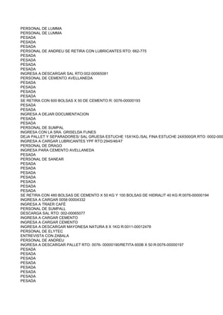 PERSONAL DE LUMMA
PERSONAL DE LUMMA
PESADA
PESADA
PESADA
PERSONAL DE ANDREU SE RETIRA CON LUBRICANTES RTO: 662-775
PESADA
PESADA
PESADA
PESADA
INGRESA A DESCARGAR SAL RTO:002-00065081
PERSONAL DE CEMENTO AVELLANEDA
PESADA
PESADA
PESADA
PESADA
SE RETIRA CON 600 BOLSAS X 50 DE CEMENTO R: 0076-00000193
PESADA
PESADA
INGRESA A DEJAR DOCUMENTACION
PESADA
PESADA
PERSONAL DE SUMPAL
INGRESA CON LA SRA. GRISELDA FUNES
DEJA PALLET Y SEPARADORES/ SAL GRUESA ESTUCHE 15X1KG./SAL FINA ESTUCHE 24X500GR.RTO: 0002-000
INGRESA A CARGAR LUBRICANTES YPF RTO:2945/46/47
PERSONAL DE DRAGO
INGRESA PARA CEMENTO AVELLANEDA
PESADA
PERSONAL DE SANEAR
PESADA
PESADA
PESADA
PESADA
PESADA
PESADA
PESADA
SE RETIRA CON 480 BOLSAS DE CEMENTO X 50 KG Y 100 BOLSAS DE HIDRALIT 40 KG R:0076-00000194
INGRESA A CARGAR 0058 00004332
INGRESA A TRAER CAFÉ
PERSONAL DE SUMPALL
DESCARGA SAL RTO: 002-00065077
INGRESA A CARGAR CEMENTO
INGRESA A CARGAR CEMENTO
INGRESA A DESCARGAR MAYONESA NATURA 8 X 1KG R:0011-00012478
PERSONAL DE ELYTEC
ENTREVISTA CON ZABALA
PERSONAL DE ANDREU
INGRESA A DESCARGAR PALLET RTO: 0076- 00000190/RETITA 600B X 50 R:0076-00000197
PESADA
PESADA
PESADA
PESADA
PESADA
PESADA
PESADA
PESADA
 