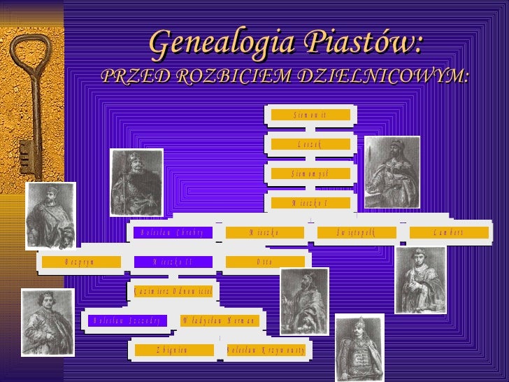 Dynastia Piastów Sprawdzian Gimnazjum Chomikuj