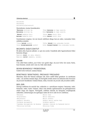 batzuetako
batzuetara
batzuetatik/batzuetarik
Horrenbestez, kontuz honelakoekin:
*Batzutan etortzen da. *Etxe batzutan ez dago argirik.
Batzuetan etortzen da. Etxe batzuetan ez dago argirik.
*Batzuk badakite hori. *Gizon batzu etorri dira.
Batzuek badakite hori. Gizon batzuk etorri dira.
Gaztelaniaren eraginez, bat eta batzuk erabiltzen ditugu huts-en ordez, izenondoei balio
enfatikoa emateko.
*Inozo batzuk zarete! *Alfer batzuk dira arduradun horiek.
Inozo hutsak/galantak zarete! Alfer hutsak/itzelak dira arduradun horiek.
BEGIRATU DIZUT/ZAITUT
Bi adiera ditu begiratu aditzak: so egin eta zaindu. Esanahiak aditz laguntzailearen bidez
bereizten ditugu:
Begiratu dizut (so egin, behatu).
Begiratu zaitut (babestu, zaindu).
BEHAR
Uste zabal baten arabera, joan behar naiz gaizki dago, eta joan behar dut zuzen, baina,
kasu honetan, usteak ustel; izan ere, biak ondo daude.
BEHIN-BEHINEKO/*PROBISIONAL
Erabili behin-behineko euskara batuan.
BENETAKO/*BENETAZKO, PRESAKO/*PRESAZKO
Batzuetan, beste hitz batzuen analogiaz edo, berez erabili behar genukeen -ko atzizkiaren
ordez, -zko atzizkia eransten dugu, eta horregatik nonahi entzun eta irakurtzen dira benetazko
eta presazko bezalakoak. Euskara batuan, ordea, benetako eta presako edo presakako erabili.
BER-/BIR-
Sarriegi erabiltzen da aurrizki hau, erdarazko re- aurrizkiaren eraginez: batzuetan, ondo;
besteetan, ordea, txarto. Gainera, nekez esan daiteke egokitasunaren eta gehiegikeriaren
arteko muga non dagoen. Horregatik, erabilera okerrak eta larregizko errepikapenak
saihesteko, ulerterrazagoa eta egokiagoa izaten da berriz edo berriro erabiltzea.
*Berresan Berriz esan
*Birplanteatu Berriz mahairatu
*Berraztertu Berriz aztertu
*Zerbaiti berrekin Zerbait berriz egiten hasi
*Soldatak berregokitu Soldatak egokitu
*Igandean berragertuko da Karmona Igandean jokatuko du Karmonak berriz
*Petrolioa birfindu Petrolioa findu
15
Zalantza-dantza B
 