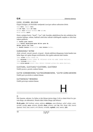GOSE, EGARRI, BELDUR
Gogora dezagun, era horretako sentipenak izan/egon aditzez adierazten direla.
Gose naiz, egarri naiz.
Goseak nago, egarriak nago.
Beldur naiz berandu helduko ote naizen.
Noren beldur zara?
Orain; sentipen horiei, “handi”, “txar” etab. bezalako adjektiboren bat edo zenbakiren bat
eransten badiegu, orduan, badirudi eduki/ukan aditzak erabiliagatik esapidea ez dela hain
trakets gelditzen.
Ez zeukan gose txarra.
Gose handia dauka/gose-gose da/oso gose da.
Beldur gaizto bat zuen.
Ez daukat batere beldurrik/ez naiz batere beldur.
GURASOAK/*AITAK
Aitak, aitonak, semeak, jaunak, erregeak... hitzak erabiltzen ditugunean, kontu handia izan
behar dugu zeri egiten diogun erreferentzia, hitz egokia aukeratu ahal izateko.
*Gaur aiten bilera izango da.
Gaur gurasoen bilera izango da (bilerara aitak eta amak joango baitira).
*Zure aitonak etorri dira.
Zure aiton-amonak etorri dira (etorri direnak aitona eta amona baitira).
GUSTURA, GUSTUKO/*GUSTORA, GUSTOKO
Erabili gustura, gustuko euskara batuan.
GUTXI GORABEHERA/*GUTXIGORABEHERA, *GUTXI GORA-BEHERA
Erabili gutxi gorabehera euskara batuan.
GUTXIENGO/*MINORIA
Erabili gutxiengo euskara batuan.
HH
Hitz hauetan, askotan, h-a behar ez den lekuan jartzen dugu: h-rik ez duten hitzei h-a jar-
tzen diegu, eta alderantziz. Honela idatzi behar ditugu (adi beltzei):
H-rik gabe: Abil (trebea), aitzur, aizkora, alabaina, aran (fruitua), arbel, arkatz, arotz,
arrisku, arroka, auzo, aztarna, deiadar, doan, erbeste, estu, iaz, ibai, ilargi, ildo, istorio
(ipuina), leial, leun, neurri, orri (hosto), orrialde, ospitale, ostu, umore, ziur.
32
G-H Zalantza-dantza
 