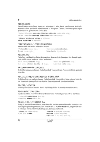 PERIFRASIAK
Esanahi osoko aditz baten ordez hitz abstraktua + aditz hutsa erabiltzea da perifrasia.
Komunikazioan perifrasiak traba besterik ez du egiten. Gainera, euskaraz egiten dugun
perifrasi askok gaztelaniaren kutsua dute.
*Udalak fitxatzeko erlojuen aldaketari ekin dio orain dela gutxi.
Udalak fitxatzeko erlojuak aldatu ditu orain dela gutxi.
*Zubiaren eraikuntza egitea da helburua.
Zubia eraikitzea da helburua.
*PERTSONALKI/*PERTSONALIZATU
Sarritan bada hitz horiek saihesteko modua.
*Pertsonalki joango naiz. *Harreman pertsonalizatuak.
Ni neu joango naiz. Banan-banako harremanak.
PLANTEATU
Aditz hori erabil daiteke, baina, kontuan izan dezagun beste batzuk ere hor daudela: adie-
razi, azaldu, sortu, aurkeztu, ezarri, mahairatu...
*Gure asmoa planteatu diegu. *Arazo bat planteatu zaigu.
Gure asmoa adierazi (azaldu...) diegu. Arazo bat sortu zaigu.
PNEUMATIKO/PNEUMONIA
Erabili horiek euskara batuan. Euskaltzaindiak *neumatiko eta *neumonia hitzak gaitzetsi
egin ditu.
POLIZIA-ETXE/*KOMISALDEGI; KOMISARIA
Erabili polizia-etxe euskara batuan. Euskaltzaindiak *komisaldegi hitza gaitzetsi egin du;
eta *komisaria baino polizia-etxe hobetsi. Gure ertzainenak ertzain-etxeak dira.
POLTSA/*BOLTSA
Erabili poltsa euskara batuan. Burtsa ere badago, baina akzio-merkatua adierazteko.
POSIBILITATE/AUKERA
Hainbat esalditan posibilitate hitza erabiltzea baino “naturalagoa” da aukera erabiltzea.
*Irabazteko posibilitate asko du.
Irabazteko aukera ederra du.
POSIBLE DA/LITEKEENA DA
Zilegi da posible hitza erabiltzea, esate baterako, enfasia eta beste emateko. Adibidez, gu-
txien espero genuena gertatzean, zera esan ohi da: Ez da po-si-ble! Baina, ez gaitezen seta-
tu behin eta berriz erabiltzen; baditugu-eta, beste aukera batzuk.
*Posible da etxea egitea. *Posible da alkatea etortzea.
Etxea egin liteke. Baliteke alkatea etortzea.
Litekeena da alkatea etortzea.
54
P Zalantza-dantza
 