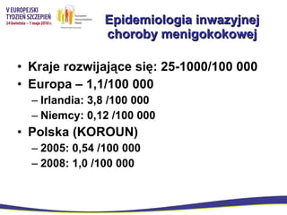 Epidemiologia inwazyjnej choroby menigokokowej Kraje rozwijające się: 25-1000/100 000  Europa – 1,1/100 000 Irlandia: 3,8 /100 000 Niemcy: 0,12 /100 000 Polska (KOROUN) 2005: 0,54 /100 000 2008: 1,0 /100 000 