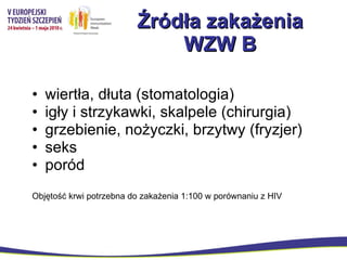 wiertła, dłuta (stomatologia) igły i strzykawki, skalpele (chirurgia) grzebienie, nożyczki, brzytwy (fryzjer) seks poród Objętość krwi potrzebna do zakażenia 1:100 w porównaniu z HIV  Źródła zakażenia WZW B 