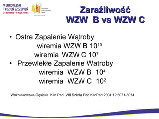 Zaraźliwość WZW  B vs WZW C Ostre Zapalenie Wątroby  wiremia WZW B 10 10   wiremia  WZW C 10 7  Przewlekłe Zapalenie Watroby wiremia  WZW B  10 4  wiremia  WZW C  10 2   Wożniakowska-Gęsicka  Klin Ped  VIII Szkoła Ped KlinPed 2004;12:5071-5074   