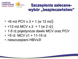 Szczepienia zalecane- wybór „bezpieczeństwo” <6 mż PCV x 3 + 1 (w 12 mż ) <12 mż MCV x 2  + 1 (w 2 rż ) 1-5 rż pojedyncze dawki MCV oraz PCV >5 rż  MCV x1 + 11-15 rż nieszczepieni HBVx3! 