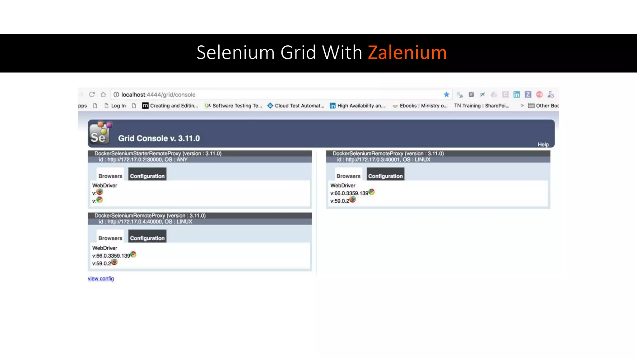 Selenium Grid With Zalenium 