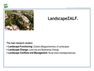 LandscapeZALF.

The main research clusters:
> Landscape Functioning: (Carbon-)Biogeochemistry of Landscapes
> Landscape Ch...