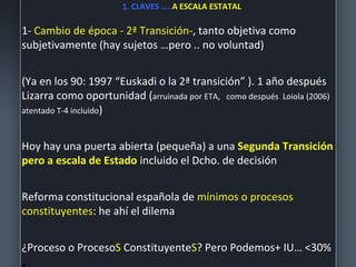 1. CLAVES …..A ESCALA ESTATAL
1- Cambio de época - 2ª Transición-, tanto objetiva como
subjetivamente (hay sujetos …pero .. no voluntad)
(Ya en los 90: 1997 “Euskadi o la 2ª transición” ). 1 año después
Lizarra como oportunidad (arruinada por ETA, como después Loiola (2006)
atentado T-4 incluido)
Hoy hay una puerta abierta (pequeña) a una Segunda Transición
pero a escala de Estado incluido el Dcho. de decisión
Reforma constitucional española de mínimos o procesos
constituyentes: he ahí el dilema.
¿Proceso o ProcesoS ConstituyenteS? Pero Podemos+ IU… <30%
 