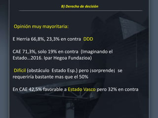 Opinión muy mayoritaria:
E Herria 66,8%, 23,3% en contra DDD
CAE 71,3%, solo 19% en contra (Imaginando el
Estado…2016. Ipar Hegoa Fundazioa)
Difícil (obstáculo Estado Esp.) pero ¡sorprende¡ se
requeriría bastante mas que el 50%
En CAE 42,5% favorable a Estado Vasco pero 32% en contra
B) Derecho de decisión
 