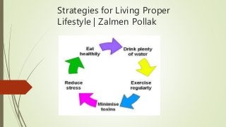 Strategies for Living Proper
Lifestyle | Zalmen Pollak
 