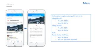 Ô TÔ & XE CỘ
Preformance trung bình của ngành Ô tô & Xe cộ:
Tháng 09/2020
• Avg.CPC: 3,122đ
• Avg.CTR: 0.67%
Tháng 10/2020
• Avg.CPC: 3,299
• Avg.CTR: 0.66%
Ví dụ:
Toyota Nankai Hải Phòng
• Avg.CTR: 0.81%
• Avg.CPL : 300,000đ – 500,000đ
 