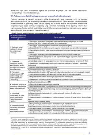 41
Wdrażanie tego celu realizowane będzie na poziomie krajowym. Cel ten będzie realizowany
z Europejskiego Funduszu Społecznego.
II.4. Podstawowe wskaźniki postępu rzeczowego w ramach celów tematycznych
Postępy rzeczowe w ramach opisanych celów tematycznych będą mierzone m.in. za pomocą
wskaźników produktu (w terminologii projektu rozporządzenia EFS także rezultatu bezpośredniego)
przedstawionych w poniższej tabeli. Zestaw oparty jest w dużej mierze na wspólnych wskaźnikach
proponowanych przez Komisję Europejską (ang. common indicators), które z jednej strony służą
zagregowaniu efektów polityki spójności w całej Unii Europejskiej, z drugiej zaś stanowią menu wyboru
wskaźników dla programowania i oceny interwencji.
Tabela 3. Kluczowe wskaźniki postępu rzeczowego w ramach celów tematycznych
39
Cel tematyczny wskazany
w pakiecie legislacyjnym
UE
Nazwa wskaźnika
Liczba objętych wsparciem IOB o wysokim potencjale naukowo-technologicznym (m.in. parki
technologiczne, centra transferu technologii, centra doskonałości)
Liczba objętych wsparciem projektów badawczych i rozwojowych ogółem
Liczba przedsiębiorstw powstałych w wyniku wsparcia udzielonego w celu wprowadzenia innowacji
Liczba przedsiębiorstw, które dzięki wsparciu rozpoczęły lub znacząco rozwinęły działalność badawczo-
rozwojową
Liczba objętych wsparciem przedsiębiorstw współpracujących z ośrodkami badawczymi
1. Wspieranie badań
naukowych, rozwoju
technologicznego
i innowacji
Liczba nowego personelu zajmujacego się B+R w podmiotach objętych wsparciem (w tym w
przedsiebiorstwach)
Ludność objęta dostępem do szerokopasmowej sieci Internet o przepustowości co najmniej 30 Mbit/s
Liczba wspartych przedsiębiorstw prowadzących działalność gospodarczą związaną z gospodarką
elektroniczną
Liczba usług publicznych udostępnionych on-line
2. Zwiększenie
dostępności, stopnia
wykorzystania i jakości
technologii informacyjno-
komunikacyjnych Pojemność zdigitalizowanych zasobów publicznych
Liczba przedsiębiorstw sektora MŚP wspartych instrumentami zwrotnymi, w tym na obszarach wiejskich
Liczba przedsiębiorstw sektora MŚP wspartych dotacjami, w tym na obszarach wiejskich
Liczba przedsiębiorstw sektora MŚP otrzymujących wsparcie niefinansowe
3. Podnoszenie
konkurencyjności MŚP,
sektora rolnego oraz
sektora rybołówstwa
i akwakultury Liczba wspartych instytucji otoczenia biznesu świadczących usługi na rzecz przedsiębiorstw
Dodatkowa moc zainstalowana z OZE
Liczba zmodernizowanych energetycznie budynków
Liczba przedsiębiorstw, które uzyskały wsparcie na projekty B+R w obszarze technologii niskoemisyjnych
4. Wspieranie przejścia na
gospodarkę niskoemisyjną
we wszystkich sektorach Pojemność zakupionego i zmodernizowanego taboru pasażerskiego w publicznym transporcie zbiorowym
komunikacji miejskiej
Liczba wybudowanych, rozbudowanych i zmodernizowanych urządzeń dla celów ochrony
przeciwpowodziowej
Liczba wybudowanych, rozbudowanych i zmodernizowanych urządzeń dla celów ochrony przed pożarami
lasów
5. Promowanie
dostosowania do zmian
klimatu, zapobiegania
ryzyku i zarządzania
ryzykiem Pojemność nowych obiektów retencji
Liczba wybudowanych, rozbudowanych i zmodernizowanych oczyszczalni ścieków
Długość wybudowanej, rozbudowanej i zmodernizowanej kanalizacji sanitarnej
Długość wybudowanej, rozbudowanej i zmodernizowanej sieci wodociągowej
Liczba wybudowanych, rozbudowanych i zmodernizowanych zakładów zagospodarowania odpadów
6. Ochrona środowiska
naturalnego i wspieranie
efektywności
wykorzystania zasobów
Liczba odrestaurowanych i poddanych renowacji obiektów dziedzictwa kulturowego
39
Powyższy zestaw wskaźników nie ma charakteru zamkniętego katalogu. Możliwa jest jego rewizja, w szczególności wskutek wyników
negocjacji zestawu wspólnych wskaźników na poziomie europejskim oraz w miarę przesądzeń odnośnie zakresu interwencji poszczególnych
programów operacyjnych. W przypadku dużych inwestycji infrastrukturalnych (w szczególności liniowych) do oceny ram wykonania
(performance framework) celowy jest wybór kluczowych kroków wdrożeniowych (key implementation steps). Warunkowane jest to ich
specyfiką (długotrwałość procesu inwestycyjnego, przyrost postępu rzeczowego w końcowym okresie programowania).
W odniesieniu do EFFROW i EFMR monitorowanie postępu rzeczowego będzie miało miejsce na podstawie wskaźników określonych dla tych
funduszy przez KE.
 