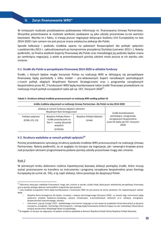 59
V. Zarys finansowania WRS56
W niniejszym rozdziale przedstawiono podstawowe informacje nt. finansowania Umowy Partnerstwa.
Wszystkie prezentowane w rozdziale wielkości podawane są jako udziały procentowe (a nie wartości
kwotowe). Wynika to z faktu, iż trwają jeszcze negocjacje dotyczące budżetu Unii Europejskiej na lata
2014-2020 i tym samym nie jest jeszcze znana ostateczna alokacja dla Polski.
Sposób kalkulacji i podziału środków oparto na pakietach Rozporządzeń dla polityki spójności
z października 2011 r. zaktualizowanych po kompromisie prezydencji Duńskiej (czerwiec 2012 r.). Należy
podkreślić, że finalna wielkość koperty finansowej dla Polski oraz metodologia jej podziału będzie znana
po zamknięciu negocjacji, a wiele w prezentowanych poniżej założeń może jeszcze w ich wyniku ulec
zmianie.
V.1. Środki dla Polski w perspektywie finansowej 2014-2020 w układzie funduszy
Środki, z których będzie mogła korzystać Polska na realizację WRS w zbliżającej się perspektywie
finansowej będą pochodziły z kilku źródeł – pre-alokowanych kopert narodowych pochodzących
z trzech polityk objętych Wspólnymi Ramami Strategicznymi oraz z programów zarządzanych
bezpośrednio przez KE. Z funduszami WRS będą koordynowane także środki finansowe przewidziane na
realizację innych polityk europejskich takie jak np. CEF, Horyzont 202057
.
Tabela 5. Struktura alokacji środków przeznaczonych na realizację WRS według polityk UE
źródła środków włączonych w realizację Umowy Partnerstwa dla Polski na lata 2014-2020
alokacja w ramach funduszy objętych zakresem
Wspólnych Ram Strategicznych
Polityka spójności
(EFRR, EFS, FS)
Wspólna Polityka Rolna –
środki przeznaczone na
filar II - rozwój obszarów
wiejskich
(EFRROW)
Wspólna Polityka Rybacka
(EFMR)
środki koordynowane
pochodzące z programów
zarządzanych bezpośrednio
przez KE (takie jak CEF, Horyzont
2020)
V.2. Struktura wydatków w ramach polityki spójności58
Poniżej przedstawiono symulację struktury podziału środków WRS przeznaczonych na realizację Umowy
Partnerstwa. Należy podkreślić, że ze względu na toczące się negocjacje, jak i wewnątrz-krajowe prace
nad przyszłym okresem programowania podane poniżej udziały procentowe mogą ulec zmianie.
Krok 1
W pierwszym kroku dokonano rozbicia hipotetycznej bazowej alokacji pomiędzy środki, które muszą
zostać przeznaczone na transfery na instrumenty i programy zarządzane bezpośrednio przez Komisję
Europejską (w sumie ok. 5%), a tę część alokacji, która pozostaje do dyspozycji Polski.
56
Obliczenia dotyczące nakładów finansowych mogą ulec zmianie w wyniku ustaleń Rady dotyczących wieloletniej perspektywy finansowej
oraz w wyniku postępu dyskusji nad kształtem programów operacyjnych.
57
Lista środków europejskich które będą koordynowane z funduszami WRS nie jest jeszcze do końca określona. Do najważniejszych należeć
będą:
− Wspólne Ramy Strategiczne dla badań, innowacji i rozwoju technologicznego (Horyzont 2020) - w ramach tego instrumentu będą
wspierane projekty badawczo-rozwojowe, wysoce innowacyjne, w priorytetowych sektorach m.in. edukacji, energetyce,
bezpieczeństwa żywnościowego, zdrowiu;
− Instrument „Łącząc Europę” (CEF) - dodatkowego instrumentu mającego na celu wsparcie projektów infrastrukturalnych w obszarze
transportu, energetyki i technologii informacyjnych, z którego będą finansowane działania mające na celu rozbudowę infrastruktury
służącej wzmacnianiu Wspólnego Rynku Europejskiego;
58
Ze względu na toczące się negocjacje nie podano struktury wydatków w Ramach Wspólnej Polityki Rolnej Wspólnej Polityki Rybackiej
 