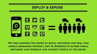 DEPLOY & EXPOSE

=
We then harness the power of social networks and real-time
mobile messaging systems ( mxit & MobGeo) to gather public
sentiment and feedback and connect people to the issues.

 