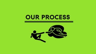 OUR PROCESS

 