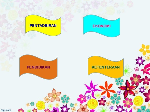 Pemerintahan Islam Zaman Abbasiyah