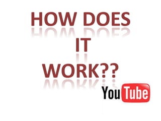 HOW DOES IT WORK??