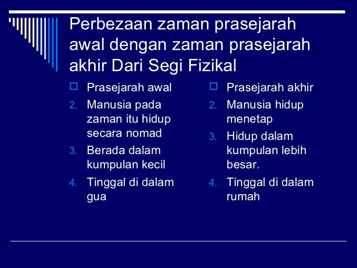 Zaman Pra Sejarah