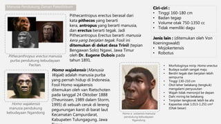 Zaman prasejarah | PPTX
