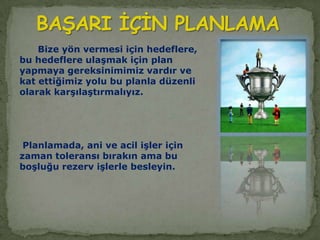 BAŞARI İÇİN PLANLAMA      Bize yön vermesi için hedeflere, bu hedeflere ulaşmak için plan yapmaya gereksinimimiz vardır ve kat ettiğimiz yolu bu planla düzenli olarak karşılaştırmalıyız.Planlamada, ani ve acil işler için zaman toleransı bırakın ama bu boşluğu rezerv işlerle besleyin.