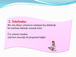 2. Telefonlar
Bir orta düzey yöneticisi ortalama beş dakikada
bir telefona bakmak zorunda kalır.

Üst yönetici bunları
sekreteri aracılığı ile programa bağlar
 