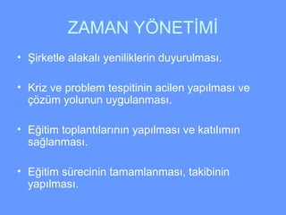 Zaman yonetimi | PPT