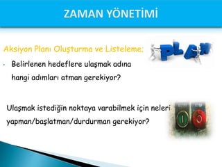 Aksiyon Planı Oluşturma ve Listeleme;
• Belirlenen hedeflere ulaşmak adına
hangi adımları atman gerekiyor?
Ulaşmak istediğin noktaya varabilmek için neleri
yapman/başlatman/durdurman gerekiyor?
 