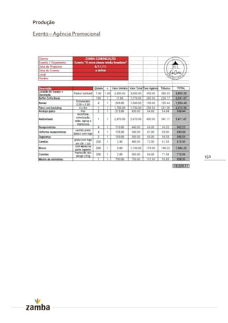 Produção

Evento – Agência Promocional




                               150
 