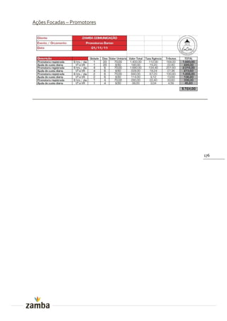 Ações Focadas – Promotores




                             176
 