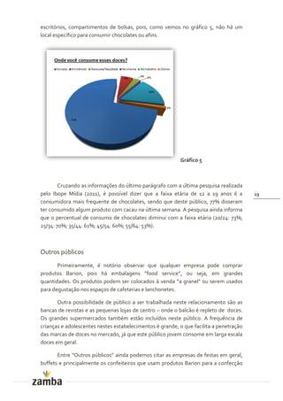 escritórios, compartimentos de bolsas, pois, como vemos no gráfico 5, não há um
local específico para consumir chocolates ou afins.




                                                          Gráfico 5



        Cruzando as informações do último parágrafo com a última pesquisa realizada
pelo Ibope Mídia (2011), é possível dizer que a faixa etária de 12 a 19 anos é a        19
consumidora mais frequente de chocolates, sendo que deste público, 77% disseram
ter consumido algum produto com cacau na última semana. A pesquisa ainda informa
que o percentual de consumo de chocolates diminui com a faixa etária (20/24: 73%;
25/34: 70%; 35/44: 61%; 45/54: 60%; 55/64: 53%).



Outros públicos
       Primeiramente, é notório observar que qualquer empresa pode comprar
produtos Barion, pois h| embalagens “food service”, ou seja, em grandes
quantidades. Os produtos podem ser colocados à venda “a granel” ou serem usados
para degustação nos espaços de cafeterias e lanchonetes.

       Outra possibilidade de público a ser trabalhada neste relacionamento são as
bancas de revistas e as pequenas lojas de centro – onde o balcão é repleto de doces.
Os grandes supermercados também estão incluídos neste público. A frequência de
crianças e adolescentes nestes estabelecimentos é grande, o que facilita a penetração
das marcas de doces no mercado, já que este público jovem consome em larga escala
doces em geral.

       Entre “Outros públicos” ainda podemos citar as empresas de festas em geral,
buffets e principalmente os confeiteiros que usam produtos Barion para a confecção
 
