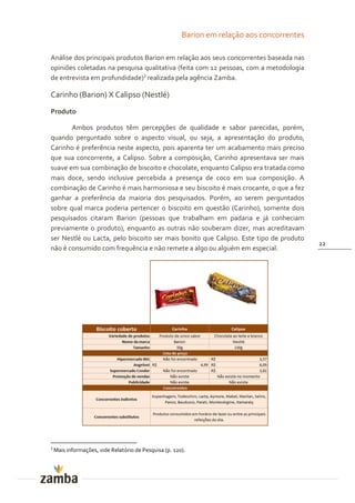 Barion em relação aos concorrentes

Análise dos principais produtos Barion em relação aos seus concorrentes baseada nas
opiniões coletadas na pesquisa qualitativa (feita com 12 pessoas, com a metodologia
de entrevista em profundidade)3 realizada pela agência Zamba.

Carinho (Barion) X Calipso (Nestlé)
Produto

       Ambos produtos têm percepções de qualidade e sabor parecidas, porém,
quando perguntado sobre o aspecto visual, ou seja, a apresentação do produto,
Carinho é preferência neste aspecto, pois aparenta ter um acabamento mais preciso
que sua concorrente, a Calipso. Sobre a composição, Carinho apresentava ser mais
suave em sua combinação de biscoito e chocolate, enquanto Calipso era tratada como
mais doce, sendo inclusive percebida a presença de coco em sua composição. A
combinação de Carinho é mais harmoniosa e seu biscoito é mais crocante, o que a fez
ganhar a preferência da maioria dos pesquisados. Porém, ao serem perguntados
sobre qual marca poderia pertencer o biscoito em questão (Carinho), somente dois
pesquisados citaram Barion (pessoas que trabalham em padaria e já conheciam
previamente o produto), enquanto as outras não souberam dizer, mas acreditavam
ser Nestlé ou Lacta, pelo biscoito ser mais bonito que Calipso. Este tipo de produto
                                                                                             22
não é consumido com frequência e não remete a algo ou alguém em especial.




3
    Mais informações, vide Relatório de Pesquisa (p. 120).
 