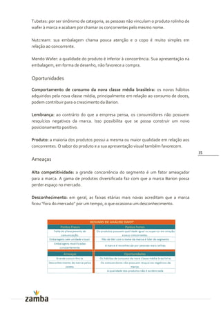 Tubetes: por ser sinônimo de categoria, as pessoas não vinculam o produto rolinho de
wafer à marca e acabam por chamar os concorrentes pelo mesmo nome.

Nutcream: sua embalagem chama pouca atenção e o copo é muito simples em
relação ao concorrente.

Mendo Wafer: a qualidade do produto é inferior à concorrência. Sua apresentação na
embalagem, em forma de desenho, não favorece a compra.

Oportunidades

Comportamento de consumo da nova classe média brasileira: os novos hábitos
adquiridos pela nova classe média, principalmente em relação ao consumo de doces,
podem contribuir para o crescimento da Barion.

Lembrança: ao contrário do que a empresa pensa, os consumidores não possuem
resquícios negativos da marca. Isso possibilita que se possa construir um novo
posicionamento positivo.

Produto: a maioria dos produtos possui a mesma ou maior qualidade em relação aos
concorrentes. O sabor do produto e a sua apresentação visual também favorecem.
                                                                                       35
Ameaças

Alta competitividade: a grande concorrência do segmento é um fator ameaçador
para a marca. A gama de produtos diversificada faz com que a marca Barion possa
perder espaço no mercado.

Desconhecimento: em geral, as faixas etárias mais novas acreditam que a marca
ficou “fora do mercado” por um tempo, o que ocasiona um desconhecimento.
 