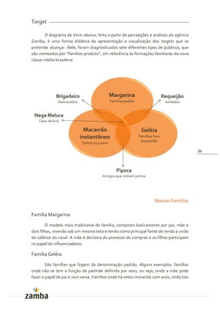 Target

       O diagrama de Venn abaixo, feito a partir de percepções e análises da agência
Zamba, é uma forma didática de apresentação e visualização dos targets que se
pretende alcançar. Nele, foram diagnosticados sete diferentes tipos de públicos, que
s~o nomeados por “famílias-produto”, em referência {s formações familiares da nova
classe média brasileira:




                                                                                        39




                                                                  Nossas Famílias

Família Margarina
        O modelo mais tradicional de família, composto basicamente por pai, mãe e
dois filhos, vivendo sob um mesmo teto e tendo como principal fonte de renda a união
de salários do casal. A mãe é decisora do processo de compras e os filhos participam
no papel de influenciadores.

Família Geléia
        São famílias que fogem da denominação padrão. Alguns exemplos: famílias
onde não se tem a função de pai/mãe definida por sexo, ou seja, onde a mãe pode
fazer o papel de pai e vice-versa. Famílias onde há netos morando com avós, onde tios
 