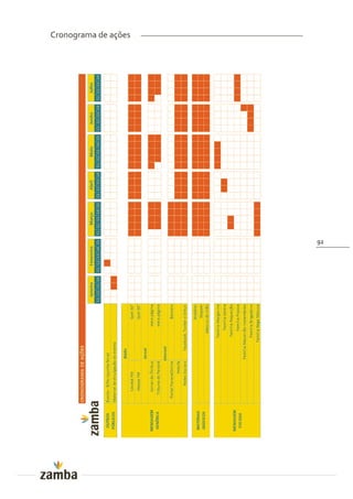 Cronograma de ações




                      92
 