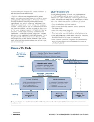 experience frequent stockouts and patients often have to 
wait a long time for an appointment. 
Until 2005, Zambian law required women to obtain 
explicit permission from their husbands in order to acquire 
publicly distributed contraceptives. Anecdotal evidence 
indicates, however, that many health care providers, 
particularly in rural regions of Zambia, still refuse to dis-tribute 
contraceptives to women without their husbands’ 
consent. Earlier studies as well as qualitative reports from 
this study also indicate that men are generally suspicious 
of their wives using contraception without their knowing, 
which has contributed to increasing marital tension in 
households. One woman from the study noted, “women 
are ever worried, especially those on pills because it’s not 
easy to hide pills in these small houses of ours. For the 
injectables, they are less worried because a man cannot 
easily tell unless he pushes/pressures you as to why you 
are not conceiving.” 
Study Background 
Women were recruited to the study from the area served 
by the Chipata Clinic, a large government clinic that pro-vides 
services to low- and middle-income neighborhoods in 
Lusaka. Married women ages 18 to 40 were invited to partici-pate 
in the study if they satisfied the following six criteria: 
•• They currently lived with their husband. 
•• They had last given birth between January 2004 and 
December 2006. 
•• They were not currently pregnant. 
•• They had neither been sterilized nor had a hysterectomy. 
•• They were not known to have health conditions that would 
preclude the use of hormonal contraceptives. 
•• They agreed to participate in an initial recruitment survey 
and information session about family planning together 
with their husband. 
Recruited Married Women, Ages 18-40 
1. Collected basic information. 
2. Randomized women into treatment and control groups. 
Treatment Group Women 
1. Survey teams interviewed women. 
2. Health care workers distributed 
condoms and provided information. 
Assignment to Couples or 
Individual Treatment 
Stages of the Study 
Couples Treatment 
Recruitment 
Visit and Initial 
Treatment 
First Visit 
1. Survey teams interviewed husband. 
2. Voucher for contraceptives 
given to couple together. 
3. Survey teams interviewed wife. 
Follow-Up 
Interviews With 
Wives 
Individual Treatment 
1. Survey teams interviewed husband. 
2. Voucher for contraceptives given 
to wife alone. 
3. Survey teams interviewed wife. 
Control Group Women 
Second Visit 
Follow-up 
Follow-Up 
Interviews With 
Wives 
Follow-Up 
Interviews With 
Wives 
Source: Adapted from Nava Ashraf, Erica Field, and Jean Lee, “Household Bargaining and Excess Fertility: An Experimental Study in Zambia,” 2nd revision requested, American Economic 
Review (December 2012). 
www.prb.org HOUSEHOLD DECISIONMAKING AND CONTRACEPTIVE 2 USE IN ZAMBIA 
 