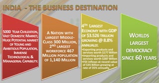 4TH LARGEST
5000 YEAR CIVILIZATION,  A NATION WITH   ECONOMY WITH GDP
VAST DOMESTIC MARKET,   LARGEST MIDDLE-  OF $3.526 TRILLION                  WORLDS
HUGE POTENTIAL MARKET CLASS 300 MILLION, GROWING @ 8.8%
    OF YOUNG AND                         ANNUALLY.                            LARGEST
AMBITIOUS POPULATION,     2ND LARGEST
                                            •Exporting products and
      IMMENSE           WORKFORCE 467        services worth $177 Billion     DEMOCRACY
                       MILLION POPULATION   •Importing products and
  TECHNOLOGICAL &                            services worth $287 Billion   SINCE 60 YEARS
MANAGERIAL CAPABILITY. OF 1,140 MILLION     •FDI inflows at record value
                                             of $35 Billion growing at
                                             rate of 35% annually.
 