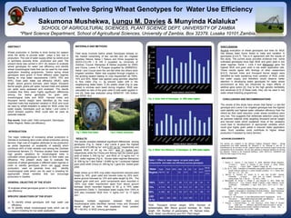 Evaluation of Twelve Spring Wheat Genotypes for Water Use Efficiency
                                Sakumona Mushekwa, Lungu M. Davies & Munyinda Kalaluka*
                        SCHOOL OF AGRICULTURAL SCIENCES, PLANT SCIENCE DEPT, UNIVERSITY OF ZAMBIA
             *Plant Science Department, School of Agricultural Sciences, University of Zambia, Box 32379, Lusaka 10101,Zambia.

 ABSTRACT                                                          MATERIALS AND METHODS                                                                     7,000                                                            DISCUSSION
                                                                                                                                                                                                                              Routine evaluation of wheat genotypes and lines for WUE
  Wheat production in Zambia is done during dry season             Field study involved twelve wheat Genotypes already on
                                                                                                                                                             6,000
                                                                                                                                                                                                                              has always been found linked to traits and variation in
  while the ability to provide water plays a key role in




                                                                                                                                      Grain Yield (Kg/ Ha)
                                                                   the market comprising of two rain-fed and ten irrigated                                                                                                    genotypes [2,4,6,7]. This is in agreement with the results of
  production. The cost of water supply either by centre pivot                                                                                                5,000
.                                                                  varieties; Nduna, Sahai I, Sekuru and Shine (supplied by
                                                                       .                                                                                                                                                      this study. The current study provides evidence that some
  or sprinklers severely limits production and yield. The          SEED-CO),VW I & VW II (supplied by University of                                                                                                           cultivated genotypes have high WUE and grain yield in low
                                                                                                                                                             4,000
  present study was carried in 2011 dry season to evaluate         Zambia), Coucal, Mampolyo & Nseba (supplied by ZARI)                                                                                                       water regimes. Sahai I, Lorie II and Mampolyo gave the
  wheat genotypes for water use efficiency and identify            and Choza, Loerie II & Pungwa (supplied by ZAMSEED).                                      3,000                                                            highest WUE and grain yield in low water application rate.
  wheat morphological traits that can be used for low water        Sahai I and Coucal were the rain-fed while the others were                                                                                                 These results agree with findings of other researchers
  application breeding programme. Twelve spring wheat              irrigated varieties. Water was supplied through irrigation in                             2,000                                                            [4,6,7]. Harvest index and thousand kernel weight were
  genotypes were grown in three different water regimes            the growing season basing on crop requirement as 100%,                                                                                                     identified as traits explaining most variation of WUE under
  basing on crop water requirements (100%, 75% and                 75% and 50%. Water was applied using sprinkler attached                                   1,000                                                            low water supply and therefore would deserve better
  50%). Grain yield, water use efficiency (WUE), spike             to flow meter (Fig 1). To prevent water drift in the                                                                                                       attention in developing better genotypes for water stress
  length, above ground biomass, plant height, thousand             neighbouring water basin, a 2m plastic sheet (Fig 2) was
                                                                                                                                                                  0
                                                                                                                                                                                                                              environment as they are influenced by major effects of
  kernel weight, grains per spike, harvest index and spikelet      raised to enclose each basin during irrigation. WUE was                                                                                                    additive gene action [2]. Due to the high genetic heritability
  per spike were assessed and analysed. The results                calculated as ratio of the grain yield to total water applied in                                                                                           and advances [2,3] of these traits, they can be used in low
  revealed that there were highly significant differences          mm [4]. Data was analysed using GENSTAT 13th Edition                                                            SPRING WHEAT GENOTYPES                     water wheat breeding programmes.
  among the twelve genotypes for grain yield,                      and SPSS 16.0
  morphological traits and WUE. Harvest index and                                                                                     Fig 3: Grain Yield of Genotypes in 50% water regime                                        CONCLUSIONS AND RECOMMENDATIONS
  thousand kernel weight were identified as the most
  important traits that explained variation in WUE and could
                                                                                                                                                             30                                                               The results of this study have shown that Sahai I a rain-fed
  be used by wheat breeders to select for WUE under low
                                                                                                                                                                                                                              genotype and Loerie II an irrigated genotype had the highest
  water supply. Genotypes such as Sahai I and Loerie II                                                                                                      25                                                               yield stability and highest water utilisation efficiency than the
  which showed superior WUE could also be used as




                                                                                                                                          WUE (Kg/Ha/mm)
                                                                                                                                                                                                                              others as their yield reduction under stress conditions were
  parental material.                                                                                                                                         20
                                                                                                                                                                                                                              very low. This suggests that deliberate selection using them
                                                                                                                                                                                                                              as parental material while targeting thousand kernel weight
 Key words: Grain yield, Yield component, Genotypes,                                                                                                         15
                                                                                                                                                                                                                              and harvest index which explained most of the variations
 Water Regime, Water use efficiency
                                                                                                                                                             10                                                               could lead to development of appropriate varieties which

 INTRODUCTION                                                      Fig 1: Water flow meter             Fig 2: Plastic enclosure
                                                                                                                                                              5                          k                                    could give higher grain yields in reduced water application
                                                                                                                                                                                                                              rates. Such varieties could contribute to higher wheat
                                                                                                                                                                                                                              production if adopted by many farmers.
                                                                                                                                                              -
 The major challenge of increasing wheat production in
                                                                    RESULTS                                                                                                                                                    ACKNOWLEDGEMENTS
 Zambia is increasing land under wheat production among
                                                                  The results revealed statistical significant differences among
 farmers. High cost of irrigation attributes to low production                                                                                                                      SPRING WHEAT GENOTYPES                    The authors are indebted to the National Irrigation Research Station – Nanga
                                                                  genotypes (Fig 3). Sahai I and Loerie II gave the highest
 as yields depended on availability of water[5] which                                                                                                                                                                         management and staffs especially Mr. Mingochi D, Mr. Mwiinga A, and Mr. A.
                                                                  grain yield of 6,086 kg ha-1 and 5,351 kg ha-1 respectively and                                                                                             Simankanda for the provision of site, irrigation water and technical support during trial
 contribute 44% of total variable cost among the Zambian                                                                              Fig 4: Water Use efficiency of Genotypes in 50% water regime                            management till its completion. We are also grateful to Kashano Beatrice for funding
                                                                  highest WUE of 24 kg /ha mm-1 and 21 kg/ha mm-1
 commercial farmers [1]. Previous studies have revealed                                                                                                                                                                       the research. Thanks to the Greenbelt fertilisers, ZARI, SEED-CO, ZAMSEED and
                                                                  respectively while the Choza and Nduna had the lowest grain                                                                                                 UNZA for their support of the study.
 high genetic variations for morphological traits in
                                                                  yield of below 3, 000 kg ha-1 and WUE of 12 kg/ha mm-1 in
 cultivated wheat genotypes in relation to their water use                                                                                                                                                                     BIBLIOGRAPHY
                                                                  50% water regimes (Fig 4). Across water regimes Mampolyo
 efficiency. The present study was to evaluate the                                                                                          Table 1 : Effect of water regime on grain yield, yield
                                                                  (5, 838 kg ha-1) and Sahai I (5,669 kg ha-1) produced highest
 response of wheat genotypes in different water regimes in                                                                                  components and water use efficiency across genotypes                                 1. Aquino, P., Carrion, F., and Kosina, P., 2009. Selected Wheat Statistics.
                                                                  grain yield while Choza (4, 049 kg ha-1) gave the lowest grain                                                                                                          In: Dicon, J,     Braun, H, Kosina. P, and Crouch, J: (Eds): Wheat
 order to identify genotypes which can boost wheat                                                                                                                                                                                        Facts and         Future 2009. CIMMYT. Pages: 82 - 95.
                                                                  yield.                                                                                                                                             WUE
 production, used as parental lines and                identify                                                                             Water Yield TKW SPS BM SL GS                                  HI    PHT              2. Eid, M, H., 2009. Estimation of heritability ang genetic advance of yield traits in
 morphological traits which can be used in breeding for                                                                                                                                                              (kg/ha               wheat (Triticum aestivum L.) under drought condition. Int. J. Genet. Mol.
                                                                  Water stress up to 50% crop water requirement reduced plant               Regime (Kg/ha) (g)  ( g) (cm)                                 (%)   (cm)
                                                                                                                                                                                                                     /mm)                 Biol. Vol. 1 (7): 115 - 120.
 appropriate wheat varieties that can encourage                                                                                                                                                                                  3. Memon, S., Qureshi, M., Ansari, B, A., and Sial ,M.,2007. Genetic
                                                                  height by 16%, grain yield and harvest index by 25% each,
 production in Zambia.                                                                                                                                                                                                                    heritability      for grain         yield and its related characters in
                                                                  above ground biomass by 12% and spike length by 8%. The                                                                                                                 spring wheat. Pak. J. Bot 39        (5) 1503 – 1590.
                                                                  highest grain yield and yield components were recorded in                                                                                                      4. Miranzadeh, M., Eman, Y., Pilesjo, P., and Seyyedi, H,. 2011. Water Use
 GENERAL OBJECTIVE OF THE STUDY                                                                                                             100%                      5,601   47    13    60   7.3   23   28     81    11                 Efficiency of     Four Dryland Wheat Cultivars under Different Levels
                                                                  100% crop water requirement apart from above ground                                                                                                                     of Nitrogen       Fertilisation. J. Agric. Scie. Tech ( 2011) Vol.13 : 843 -
                                                                  biomass which recorded highest of 62 g in 75% water                       75%                       4,714   49    12    62   6.3   21   25     73    12                 854.
 To evaluate wheat genotypes grown in Zambia for water                                                                                                                                                                           5. Muoleki, P., 1997. Wheat and Barley (Triticum aestivum.L           and     Hordeum
                                                                  requirement (Table 1). Decreased water supply from 100% to
 use efficiency.                                                                                                                            50%                       4,182   50    12    53   6.7   19   21     69    17
                                                                                                                                                                                                                                          vulgare .L.sensulato) In: (Muliokela.S.W.(Eds):Zambia Seed Technology
                                                                  50% also increased WUE from 11 kg/ha mm-1 to 17 kg/ha                                                                                                                   Hand Book. Ministry of Agriculture, Food            and Fisheries. Pages
                                                                  mm-1                                                                                                                                                                    154 – 158
 SPECIFIC OBJECTIVES OF THE STUDY                                                                                                           LSD                                                                                  6. Shamsi, K., M. Petrosyan., G. Noo-Mohammadi and R. Haghparast. 2010.
                                                                                                                                                                      433     NS    NS    5    0.6 NS       1    3      2                 The role of       water deficit stress and water use efficiency      on bread
                                                                                                                                            (5 %)                                                                                         wheat cultivars. J. Appl. Biosci. 35: 2325 – 2331.
                                                                  Stepwise    multiple regression between         WUE and
 (i) To identify wheat genotypes with high water use                                                                                                                                                                             7. Yong’an, L,.Quanew.Zhigou, C., and Deyong,Z., 2010. Effect of drought
                                                                  morphological traits identified harvest index and thousand
      efficiency.                                                                                                                     TKW: Thousand kernel weight, SPS: Number of                                                         on       water use         efficiency, agronomic traits and yield of spring
                                                                  kernel weight as traits that explained most variation                                                                                                                   wheat landrances and modern varieties in Northwest China. Afri. J.
 (ii) To identify wheat morphological traits which can be                                                                             spikelet/spike, BM: Above ground biomass, SL: Spike                                                 Agric. Research. Vol.5.(13):1598 – 1608.
                                                                  (R² = 60.9%) in WUE among genotypes.
      used in breeding for low water application.                                                                                     length, GS: Number of grains/spike, HI: Harvest index,
                                                                                                                                      WUE: Water use efficiency and PHT: Plant height.
 