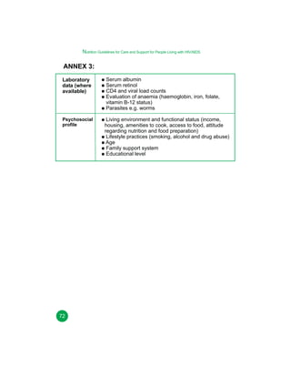 Nutrition Guidelines for Care and Support for People Living with HIV/AIDS

ANNEX 3:
Laboratory
data (where
available)

Serum albumin
Serum retinol
CD4 and viral load counts
Evaluation of anaemia (haemoglobin, iron, folate,
vitamin B-12 status)
Parasites e.g. worms

Psychosocial
profile

Living environment and functional status (income,
housing, amenities to cook, access to food, attitude
regarding nutrition and food preparation)
Lifestyle practices (smoking, alcohol and drug abuse)
Age
Family support system
Educational level

72

 