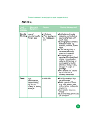Nutrition Guidelines for Care and Support for People Living with HIV/AIDS

ANNEX 4:
Food
Related
Problems

Signs and
Symptoms

Muscle Loss of
Wasting subcutanous fat
Weight loss

Fever

High
temperatures,
fast breathing,
dry mouth,
looking ill, feeling
lethargic.

Causes

Infections
Poor quality and
/or inadequate
diet

Infection

Dietary Management

Eat balanced meals
regularly and include a
source of protein with
each meal.
Eat high protein snacks
between meals e.g.
roasted peanuts, boiled
eggs,
Exercise regularly to
increase lean body
mass and appetite.
Increase nutrient
density of foods without
visibly increasing the
volume of the meal by
adding peanut butter,
skimmed milk powder,
or eggs in soups or
porridge.
Use and/or add fat and
oil to food and in
cooking if tolerated.
Eat high energy, high
protein meals
Drink pleanty of fluids
e.g. milk, soups, sour
milk, maheu, chibwantu,
munkoyo.
Add snacks between
meals
Eat small frequent meals
as tolerated

77

 