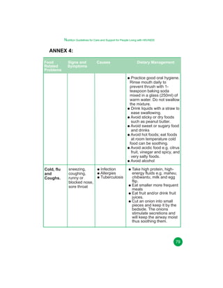 utrition Guidelines for Care and Support for People Living with HIV/AIDS
Nutrition Guidelines for Care and Support for People Living with HIV/AIDS

ANNEX 4:
Food
Related
Problems

Signs and
Symptoms

Causes

Dietary Management

Practice good oral hygiene.
Rinse mouth daily to
prevent thrush with 1teaspoon baking soda
mixed in a glass (250ml) of
warm water. Do not swallow
the mixture.
Drink liquids with a straw to
ease swallowing.
Avoid sticky or dry foods
such as peanut butter.
Avoid sweet or sugary food
and drinks
Avoid hot foods; eat foods
at room temperature cold
food can be soothing.
Avoid acidic food e.g. citrus
fruit, vinegar and spicy, and
very salty foods.
Avoid alcohol
Cold, flu
and
Coughs.

sneezing,
coughing,
runny or
blocked nose,
sore throat

Infection
Allergies
Tuberculosis

Take high protein, highenergy fluids e.g. maheu,
chibwantu, milk and egg
flip.
Eat smaller more frequent
meals
Eat fruit and/or drink fruit
juices.
Cut an onion into small
pieces and keep it by the
bedside. The onions
stimulate secretions and
will keep the airway moist
thus soothing them.

79

 