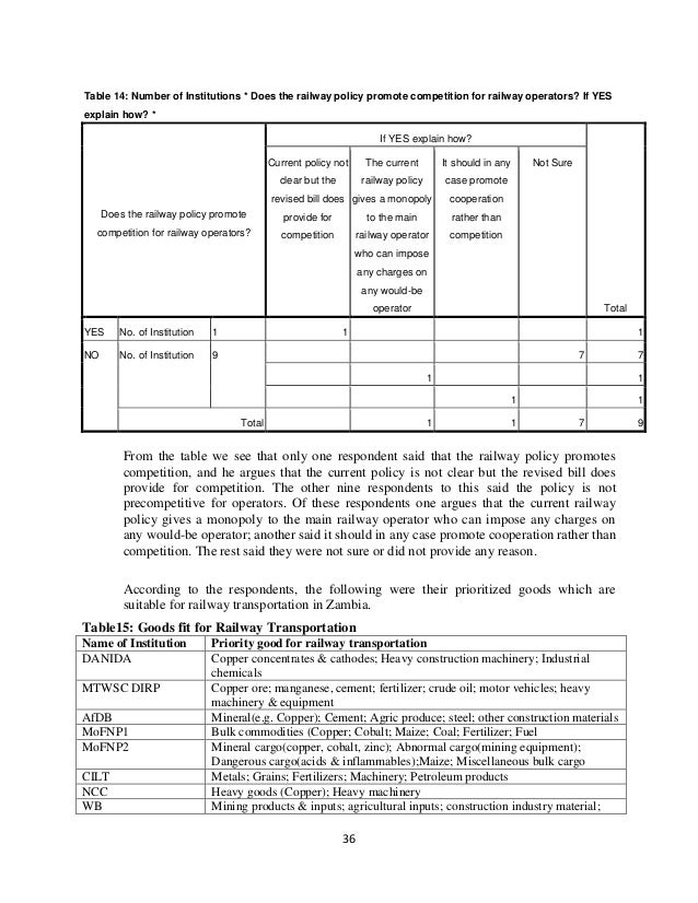 Zambia railways thesis report pdf 06 picture