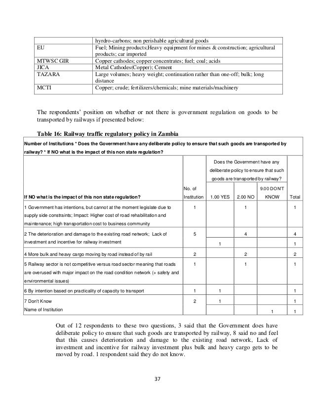 Zambia railways thesis report pdf 07 image