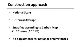• National Scale
• Historical Average
• Stratified according to Carbon Map
 5 Classes (AD * EF)
• No adjustments for national circumstances
Construction approach
 