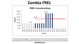Zambia FREL
The proposed FREL suggests the best estimate at this time of emissions associated with land
use change (forest to non-forest) in Zambia, for the near future, amount to an annual rate of
16.49 MtCO2 e/yr-1
 