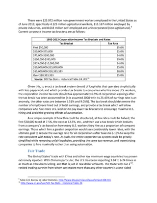 There were 125.972 million non-government workers employed in the United States as
of June 2013; specifically 4.125 million agricultural workers, 113.167 million employed by
private industries, and 8.643 million self-employed and unincorporated (non-agricultural).9
Current corporate income tax brackets are as follows:
1993-2013 Corporation Income Tax Brackets and Rates
Tax Bracket Tax Rate
First $50,000 15.0%
$50,000-$75,000 25.0%
$75,000-$100,000 34.0%
$100,000-$335,000 39.0%
$335,000-$10,000,000 34.0%
$10,000,000-$15,000,000 35.0%
$15,000,000-$18,333,333 38.0%
Over $18,333,333 35.0%
Source: SOI Tax Stats - Historical Table 24. IRS.10
Given this, to enact a tax break system devoid of loopholes that operates simplistically
with less paperwork and which provides tax breaks to companies who hire more U.S. workers,
the corporation income tax rate should tax approximately 6-9% of corporation earnings after
the tax break has been accounted for (it is assumed 2008 with its 25.43% of earnings rate is an
anomaly, the other rates are between 5.51% and 9.05%). The tax break should determine the
number of employees hired out of total earnings, and provide a tax break which will allow
companies who hire more U.S. workers to pay lower tax brackets to encourage maximal U.S.
hiring and avoid the growing effects of automation.
As a simple example of how this could be structured, all tax rates could be halved, the
first $50,000 taxed at 7.5%, the next as 12.5%, etc., and then use a tax break which deducts
from a company’s tax based on how many U.S. workers they hire as a proportion of company
earnings. Those which hire a greater proportion would see considerably lower rates, with the
ultimate goal to reduce the average rate for all corporations after taxes to 6-10% to keep the
rate consistent with today’s rate. As such, the entire corporate tax system could be greatly
simplified while removing unfair loopholes, providing the same tax revenue, and incentivizing
companies to hire maximally rather than using automation.
Fair Trade
The United States’ trade with China and other low minimum wage countries has proven
extremely lopsided. With China in particular, the U.S. has been importing 3.84 to 6.24 times in
as much as it has been selling, and that is just in raw dollar amounts. The trade with our 2nd
-
ranked trading partner from whom we import more than any other country is a one-sided
9
Table A-8. Bureau of Labor Statistics. http://www.bls.gov/news.release/empsit.t08.htm
10
http://www.irs.gov/uac/SOI-Tax-Stats---Historical-Table-24
 