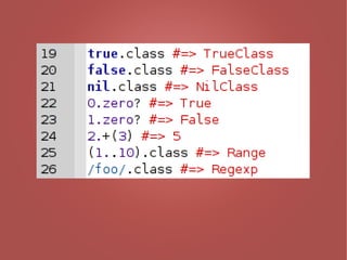 ZamCamp 2.1 - Opis i zachęta do programowanie w języku Ruby